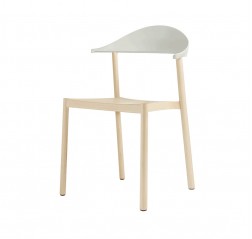 Nostrud Exercitation